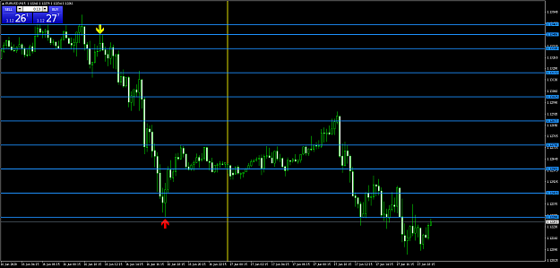 Click to Enlarge

Name: EURUSDM15.png
Size: 20 KB