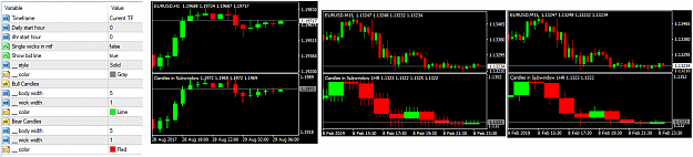 Click to Enlarge

Name: candles in subwindow mtf pic1.png
Size: 45 KB