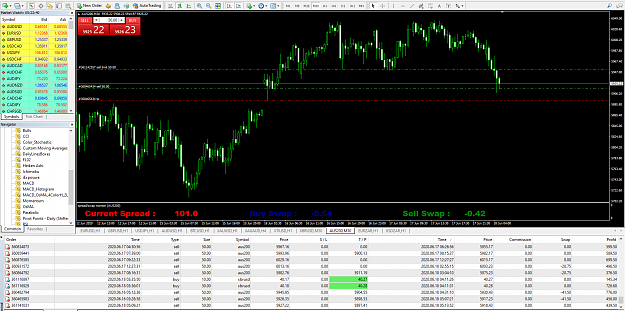 Click to Enlarge

Name: MetaTrader 4 IC Markets.png
Size: 132 KB