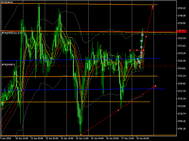 Click to Enlarge

Name: GOLD#H1.png
Size: 56 KB