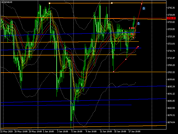 Click to Enlarge

Name: GOLD#H3.png
Size: 53 KB