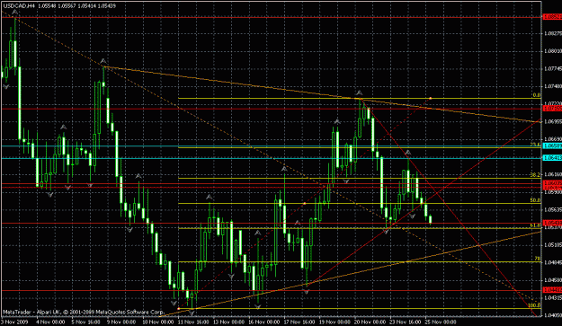 Click to Enlarge

Name: 25-11-09 usdcad.gif
Size: 29 KB