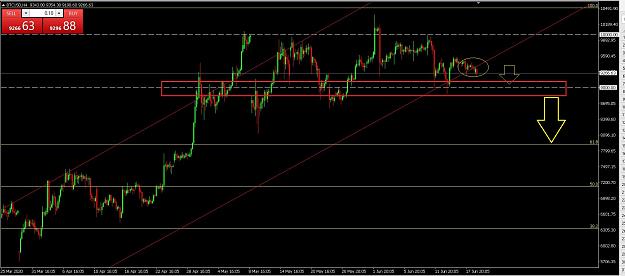 Click to Enlarge

Name: 19.06 BTCUSD.JPG
Size: 257 KB