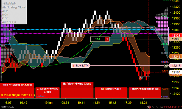 Click to Enlarge

Name: DAX.png
Size: 69 KB