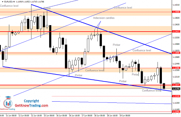 Click to Enlarge

Name: EURUSD Daily Forecast 20_06_2020.png
Size: 42 KB