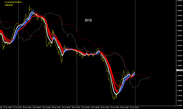 Click to Enlarge

Name: GBPAUD.png
Size: 32 KB