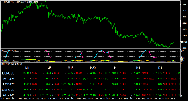 Click to Enlarge

Name: GBPUSDM15.png
Size: 34 KB