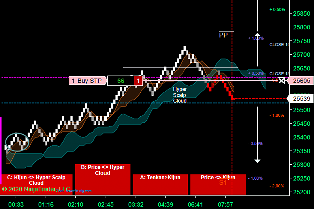 Click to Enlarge

Name: DOW Daily.png
Size: 43 KB