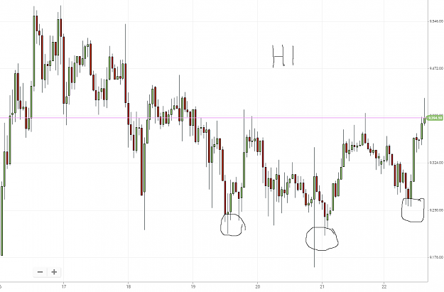 Click to Enlarge

Name: Bitcoin H1.png
Size: 26 KB