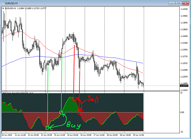 Click to Enlarge

Name: RSI.png
Size: 32 KB
