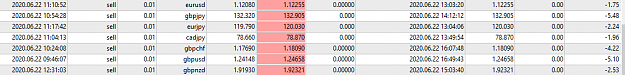 Click to Enlarge

Name: trades22jun.png
Size: 18 KB
