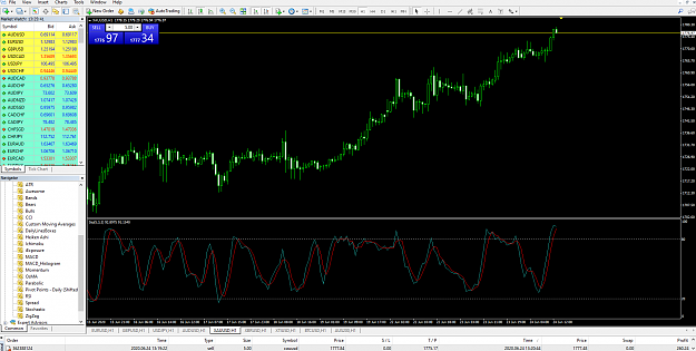 Click to Enlarge

Name: MetaTrader 4 IC Markets.png
Size: 118 KB