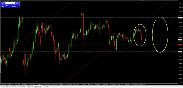 Click to Enlarge

Name: BTC 24.06.2020 H4.JPG
Size: 220 KB