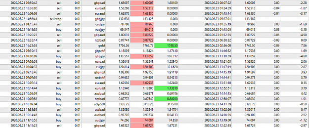 Click to Enlarge

Name: trades23Jun.png
Size: 61 KB