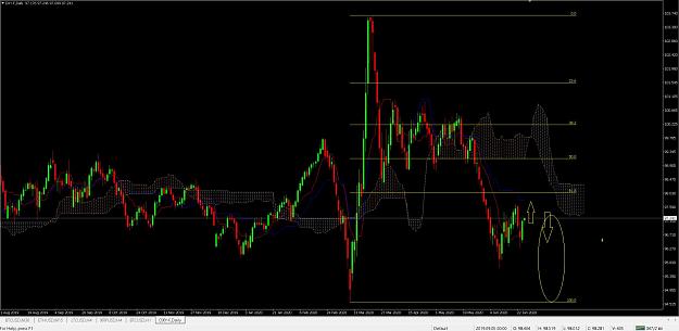 Click to Enlarge

Name: USDX Daily 26.06.JPG
Size: 227 KB