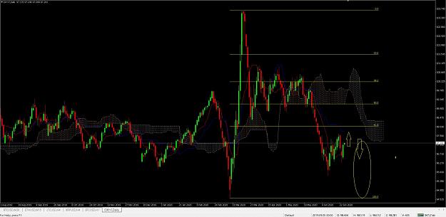 Click to Enlarge

Name: USDX Daily 26.06.JPG
Size: 227 KB