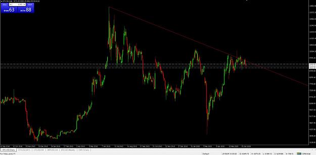 Click to Enlarge

Name: Daily Intra BTCUSD 26.06.JPG
Size: 122 KB