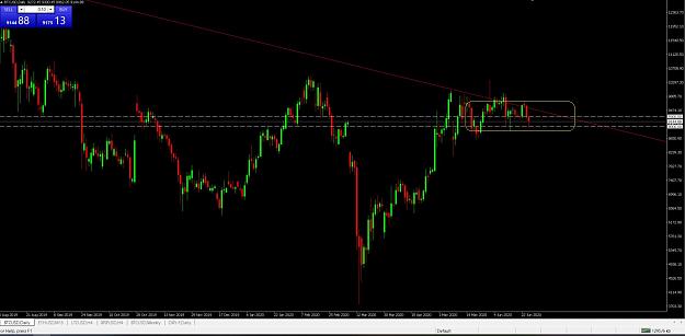 Click to Enlarge

Name: Daily Intra BTCUSD 26.06 - zoomed.JPG
Size: 169 KB