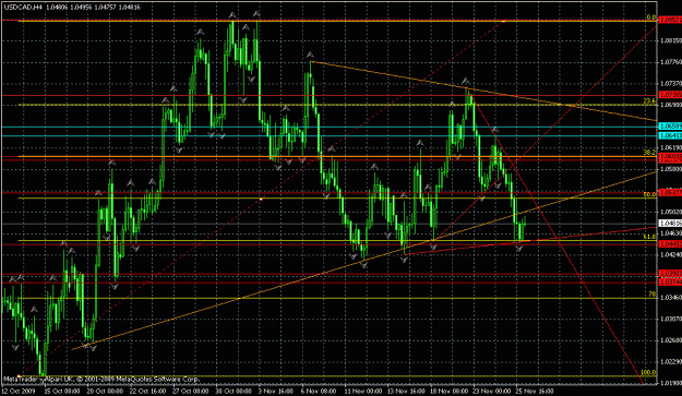 Click to Enlarge

Name: 26-11-09 usdcad.gif
Size: 32 KB