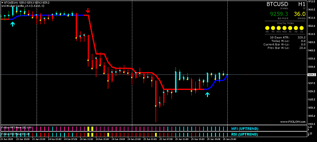 Click to Enlarge

Name: BTCUSDH1.png
Size: 34 KB
