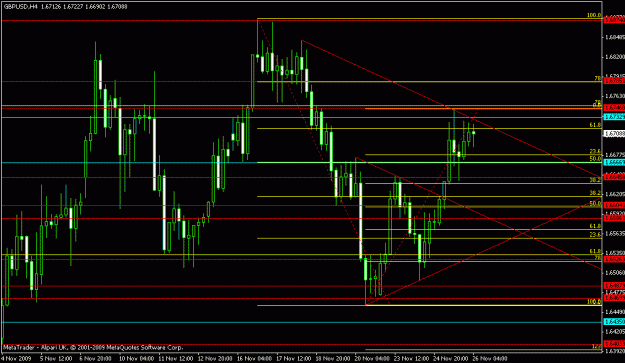 Click to Enlarge

Name: 26-11-09 gbpusd.gif
Size: 18 KB
