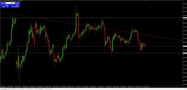 Click to Enlarge

Name: BTC H4 26.06.2020.JPG
Size: 131 KB
