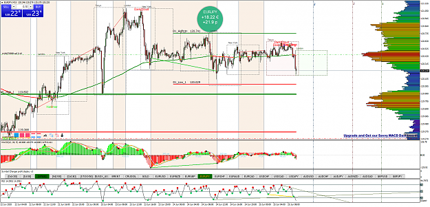 Click to Enlarge

Name: EURJPYM15ff.png
Size: 147 KB