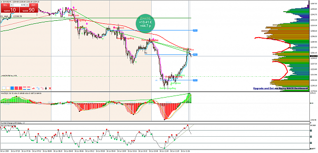 Click to Enlarge

Name: [DAX30]M1.png
Size: 112 KB