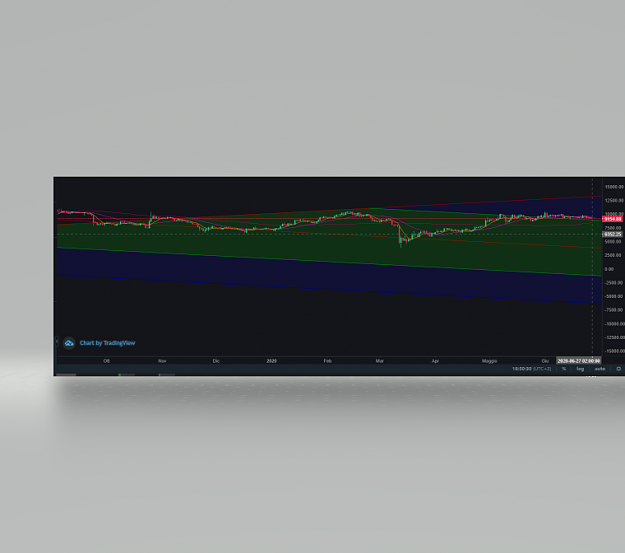 Click to Enlarge

Name: Useless btc prediction.png
Size: 50 KB