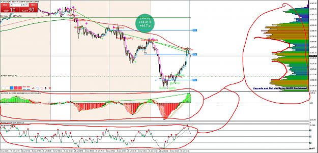 Click to Enlarge

Name: Indicators.png
Size: 131 KB