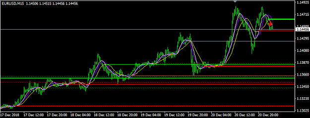 Click to Enlarge

Name: ma x breakout levels all pic1.PNG
Size: 18 KB