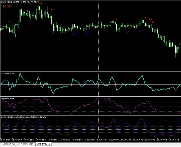 Click to Enlarge

Name: PipMakerNotifier.JPG
Size: 123 KB