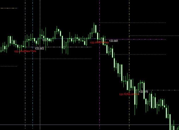 Click to Enlarge

Name: MarketTimeClose.JPG
Size: 49 KB