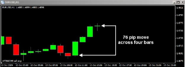 Click to Enlarge

Name: 76 PIPS.png
Size: 248 KB