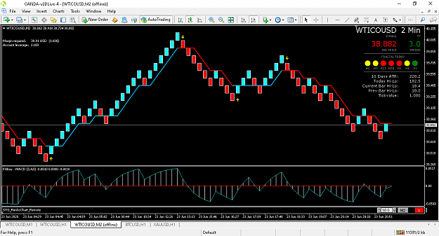 Click to Enlarge

Name: OANDA Leverage.png
Size: 45 KB