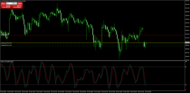 Click to Enlarge

Name: BTCUSDM15.png
Size: 76 KB