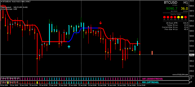 Click to Enlarge

Name: BTCUSD.png
Size: 42 KB
