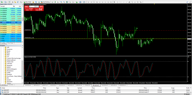 Click to Enlarge

Name: MetaTrader 4 IC Markets.png
Size: 124 KB