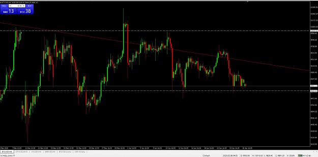 Click to Enlarge

Name: 29.06 - BTCUSD.JPG
Size: 132 KB