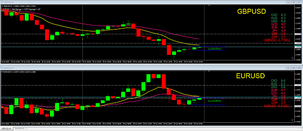 Click to Enlarge

Name: PIP BAR GBP EURUSD.png
Size: 67 KB