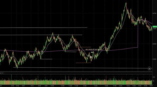 Click to Enlarge

Name: june 30 chart.JPG
Size: 130 KB