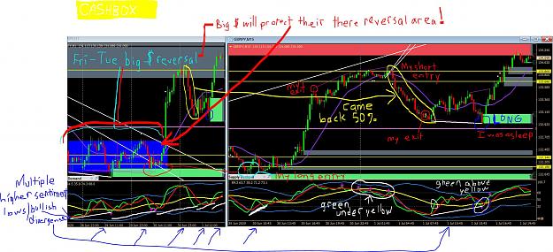 Click to Enlarge

Name: week of 6 28 20 How big money works, flow of the market.JPG
Size: 364 KB