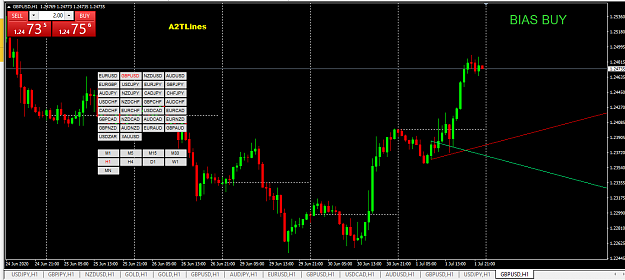 Click to Enlarge

Name: A2TLlines_chart.png
Size: 41 KB