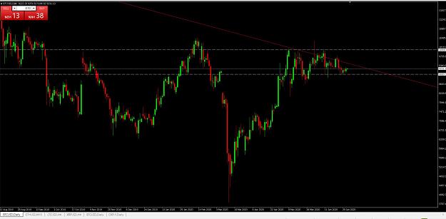 Click to Enlarge

Name: BTC USD - Daily 02.07.JPG
Size: 120 KB