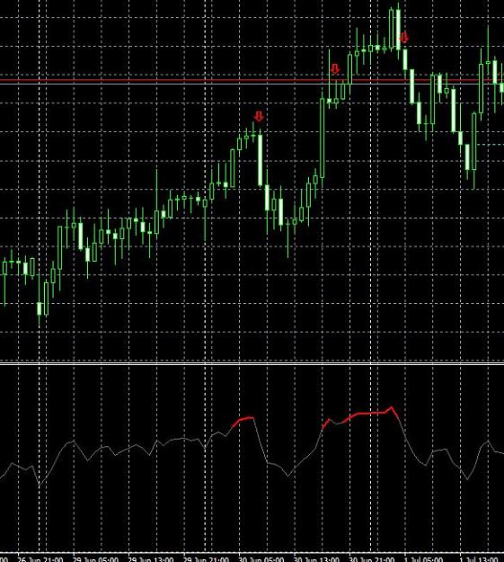 Click to Enlarge

Name: RSI with color.JPG
Size: 95 KB