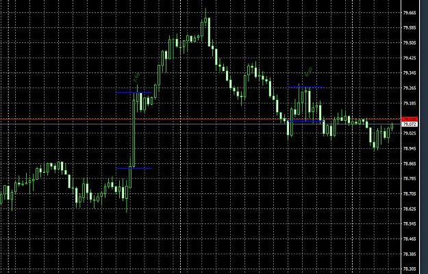 Click to Enlarge

Name: twoday max range.JPG
Size: 140 KB