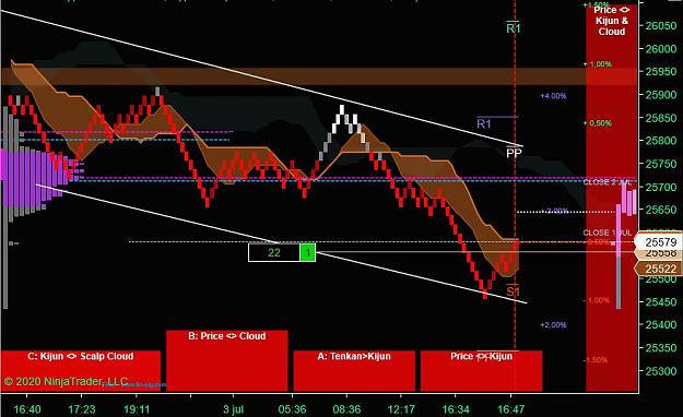 Click to Enlarge

Name: DOW Cr.JPG
Size: 78 KB