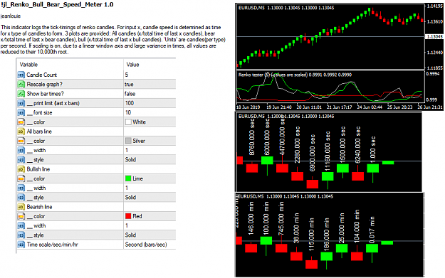 Click to Enlarge

Name: renko bull bear speed pic1.png
Size: 50 KB