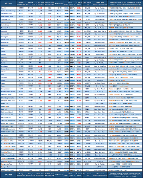 Click to Enlarge

Name: 2020_Manage_Week_no_26.png
Size: 316 KB