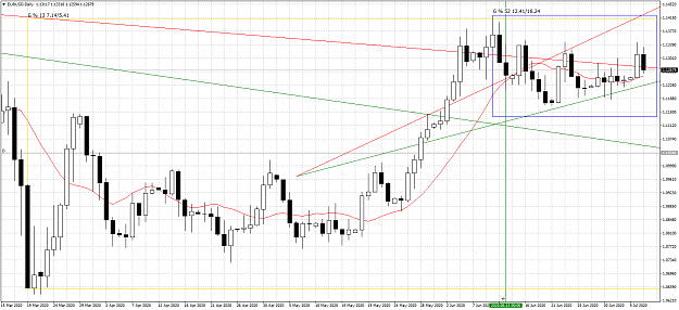 Click to Enlarge

Name: EURUSDDaily.png
Size: 72 KB